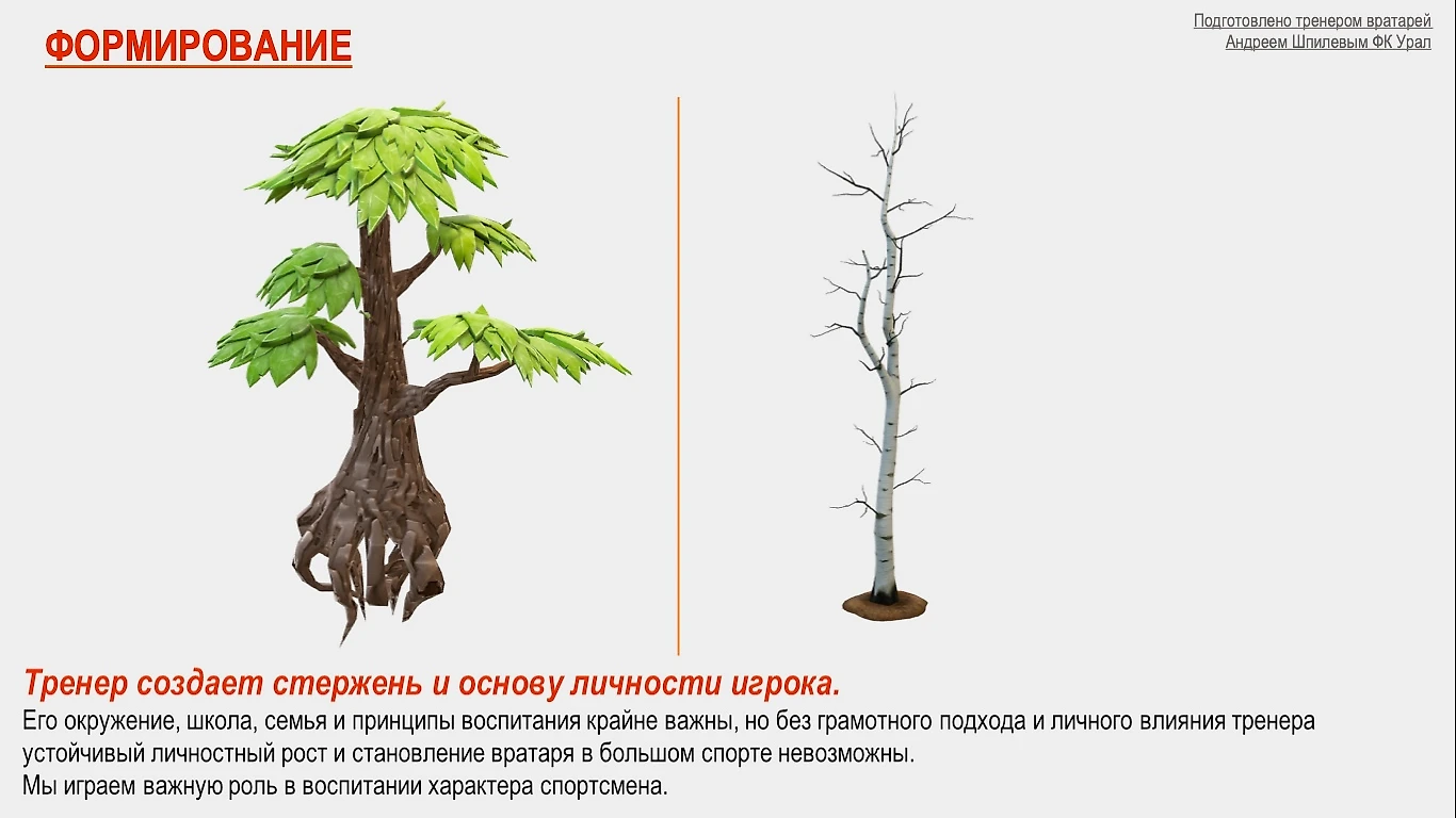 Чтобы вырастить вратаря, нужно изучать даже рост предков игрока. Новый пост  в блоге тренера «Урала» - Goalkeeperspieler - Блоги Sports.ru