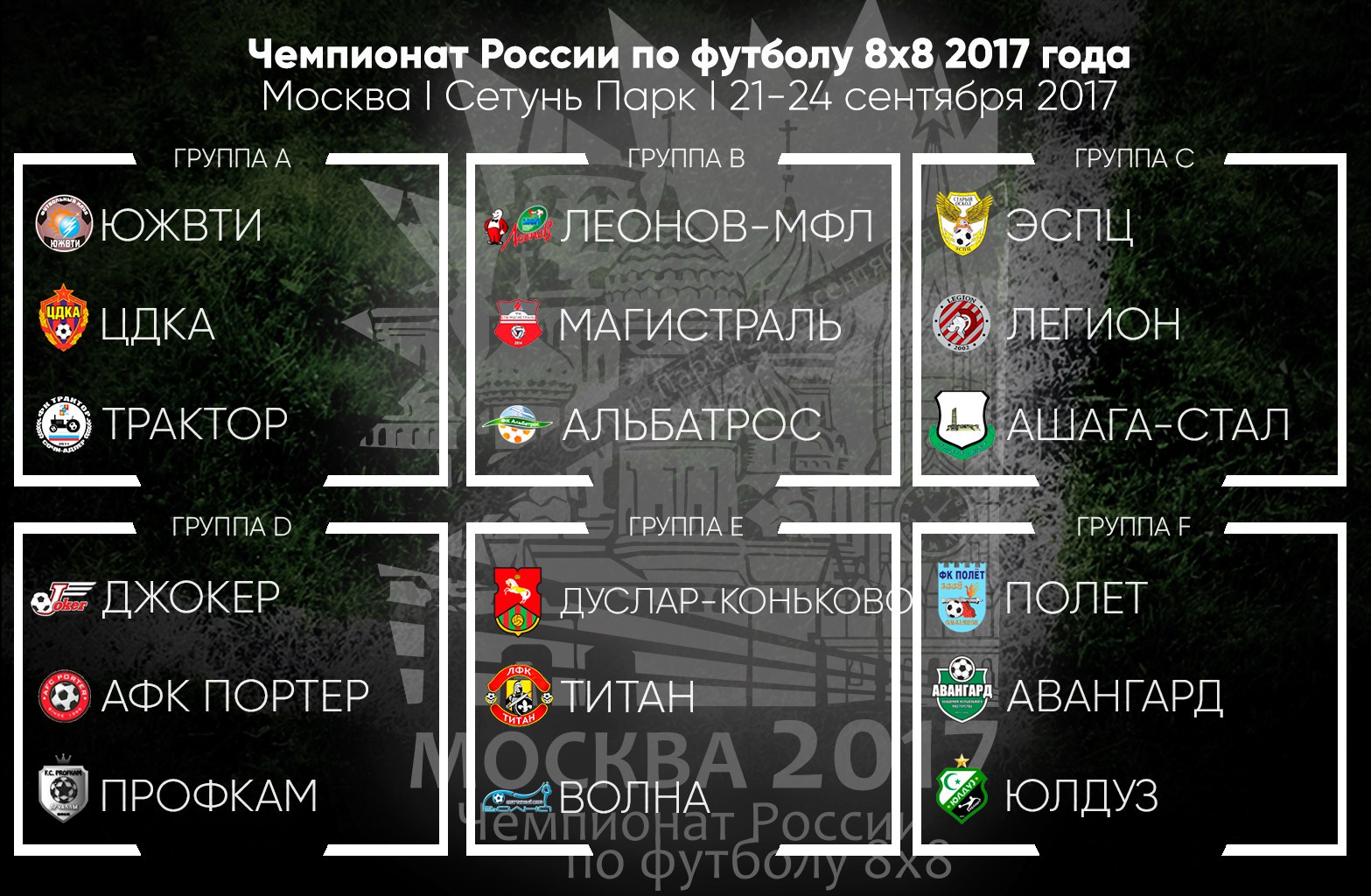 Чемпионат России 2017