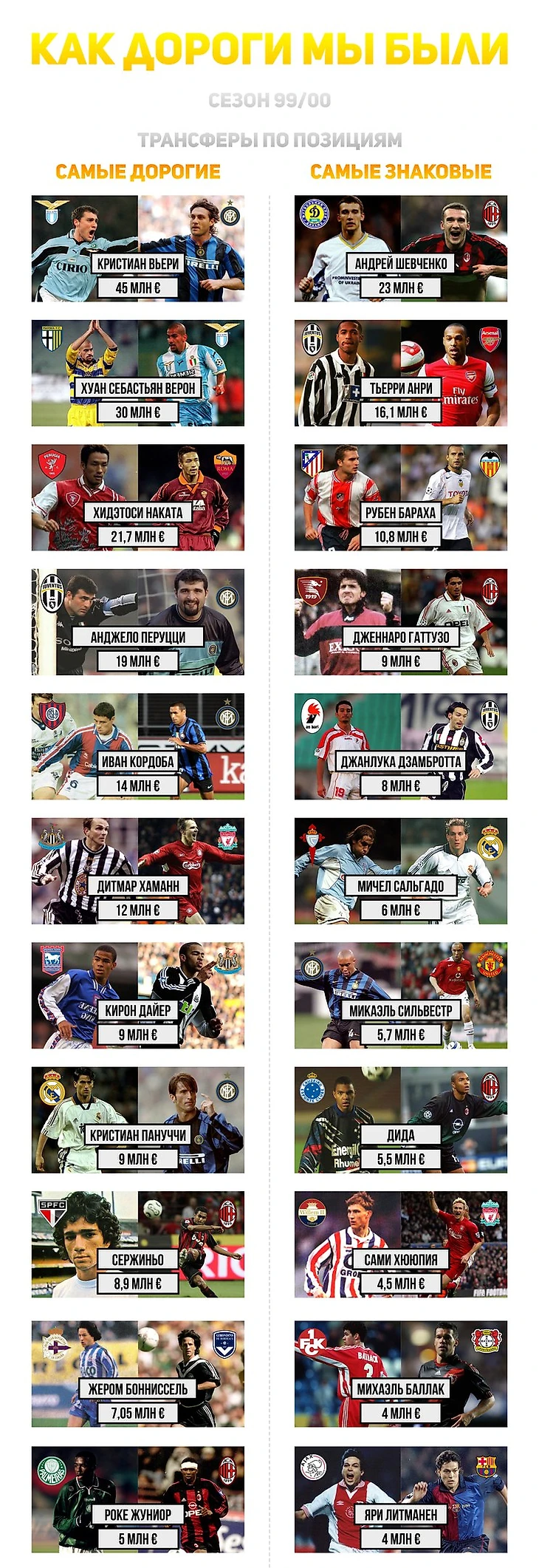 инфографика