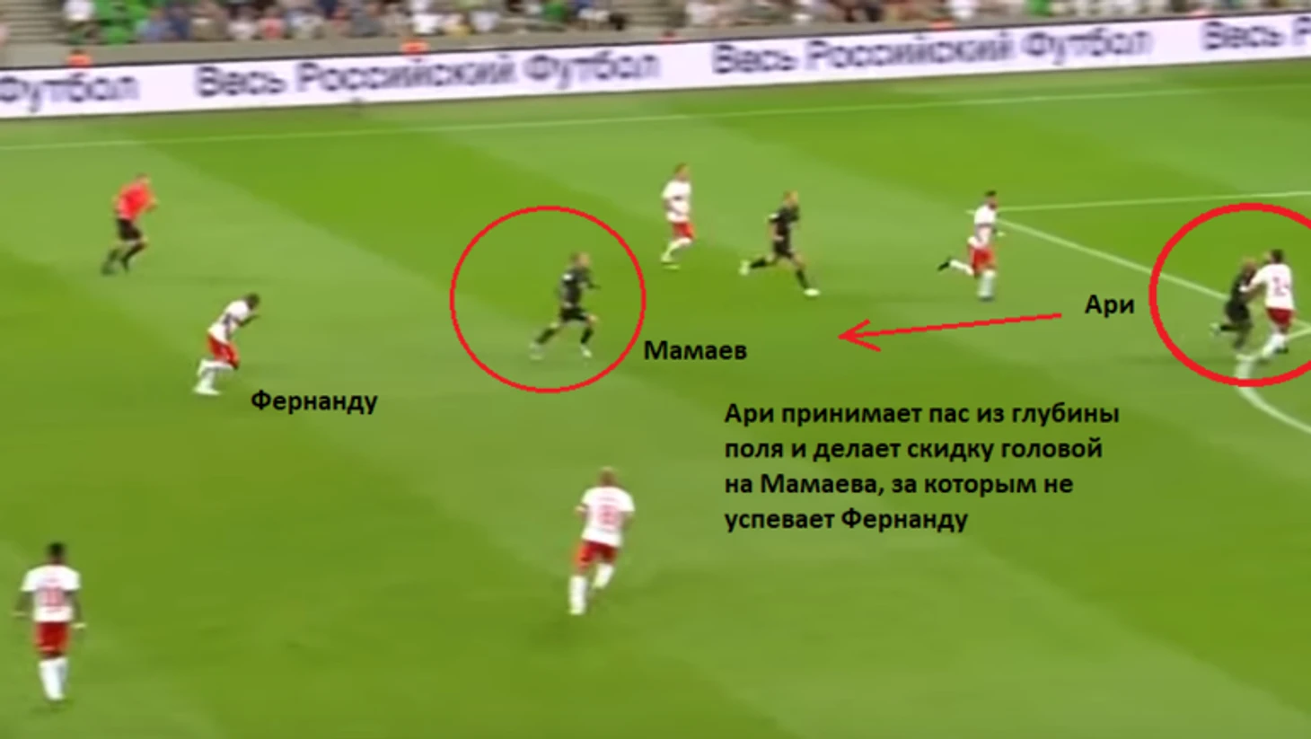 Разбор игры &quout;Спартака&quout;