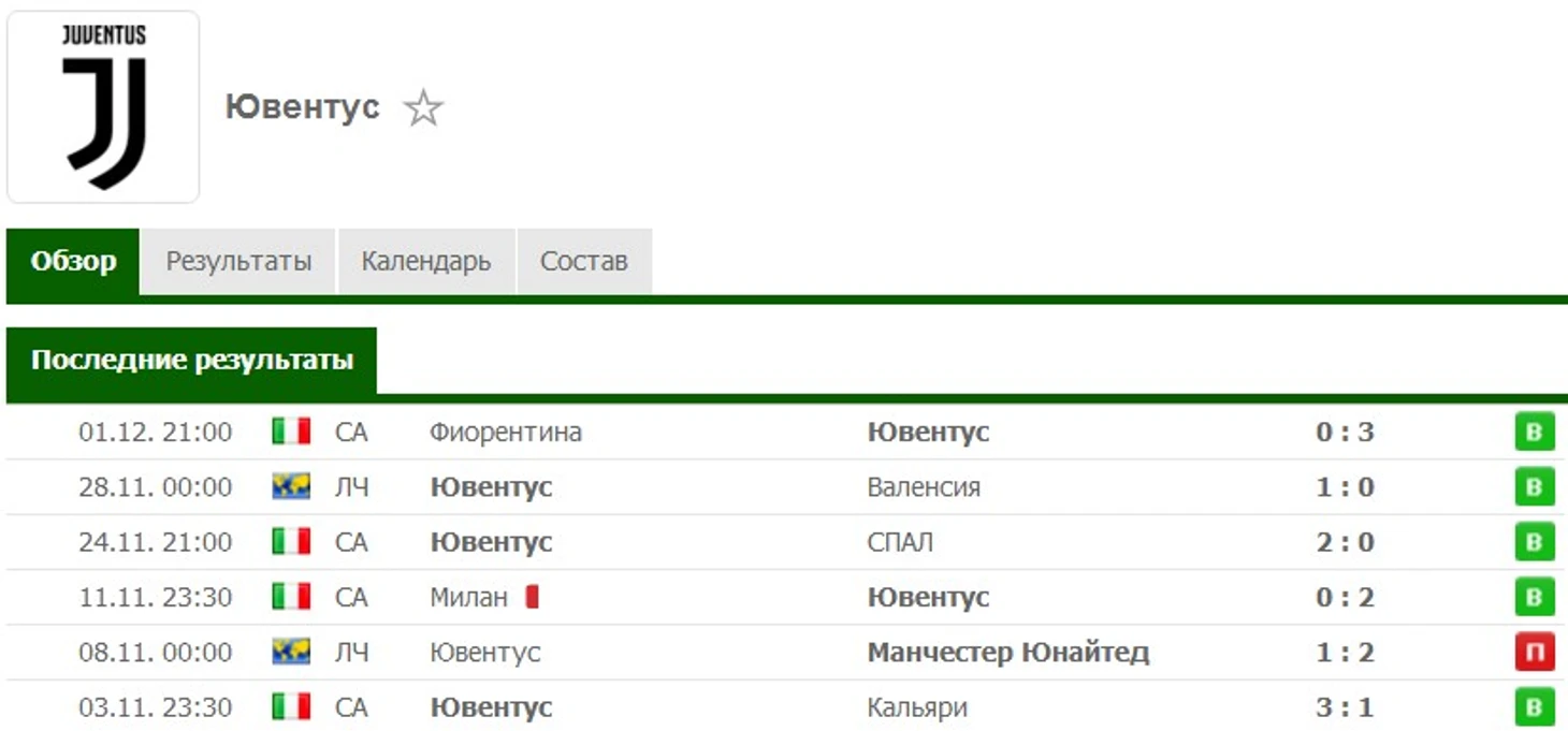 Юве ноябрь 2018