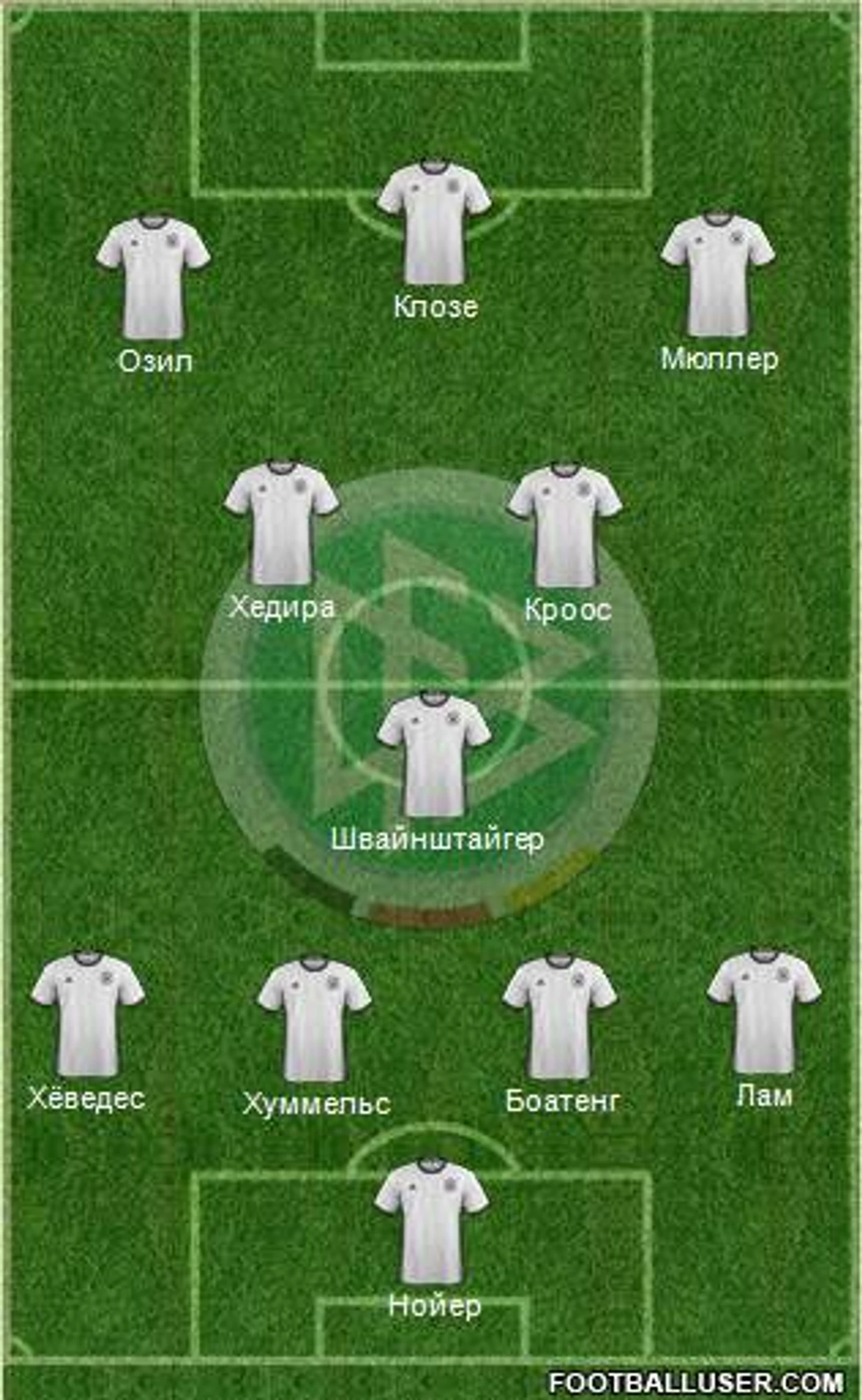 Схема 4-3-3 (2)