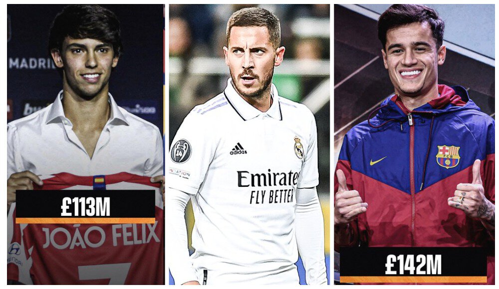 Манчестер Юнайтед, Ювентус, Реал Мадрид, Барселона, Ливерпуль, ПСЖ