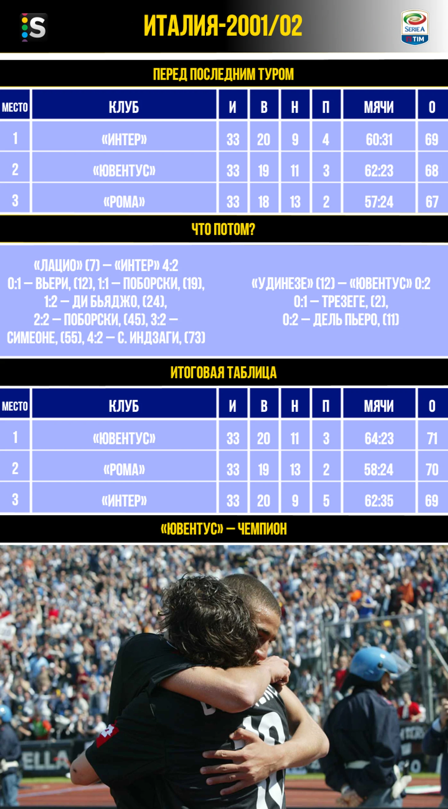 https://photobooth.cdn.sports.ru/preset/post/d/cf/f992451734a1da0e8c8672a4bd343.png
