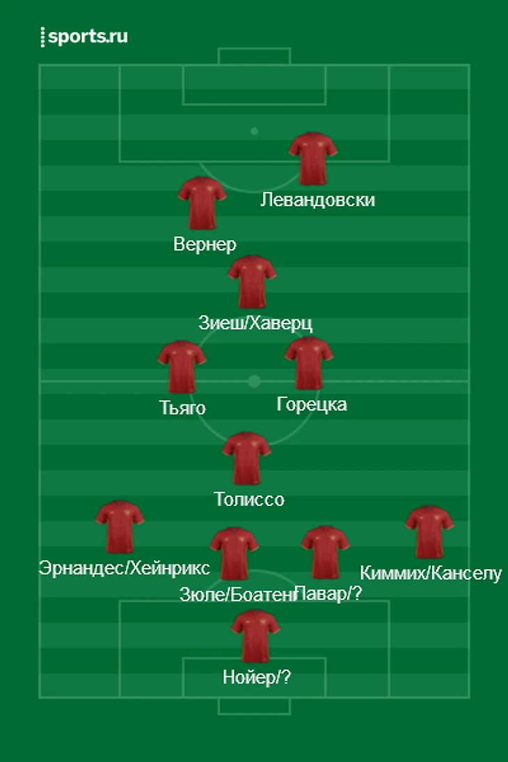 4-4-2ромб