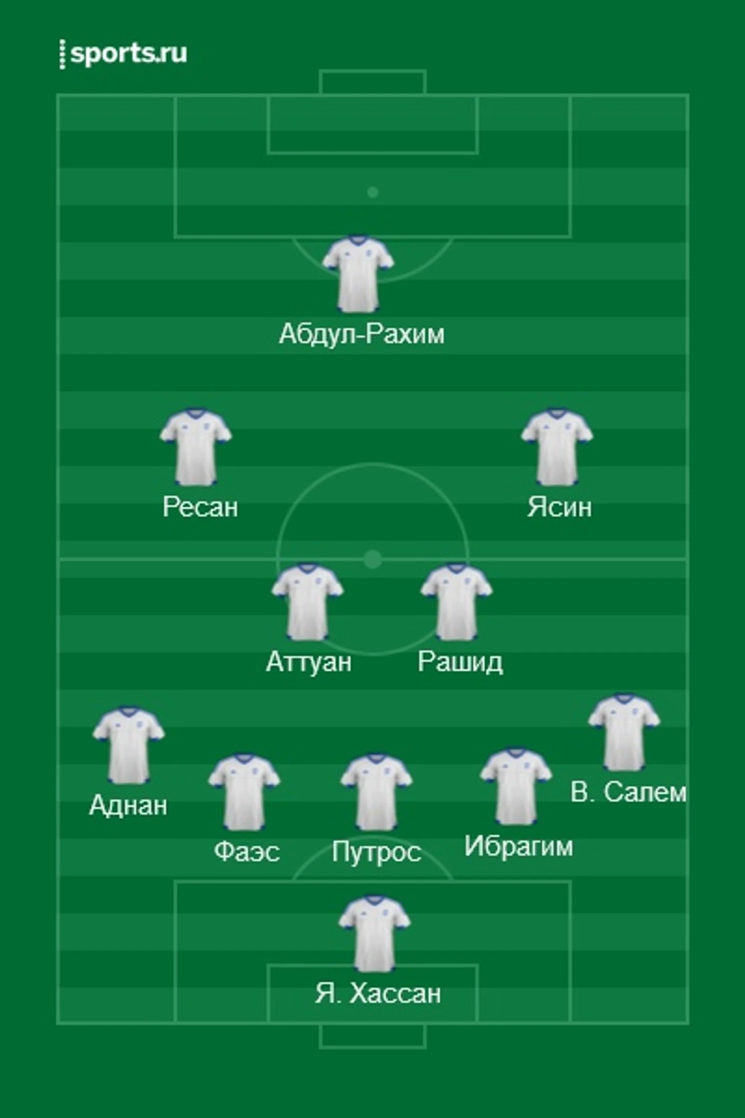 Ирак