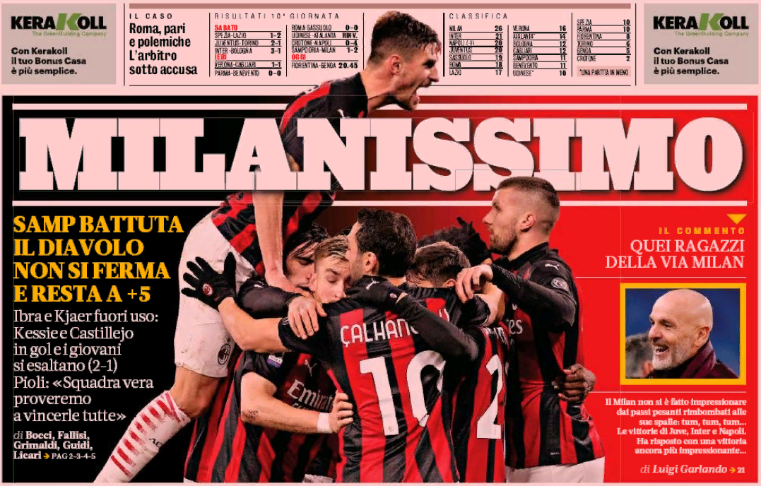 Миланиссимо. Заголовки Gazzetta, TuttoSport и Corriere за 7 декабря