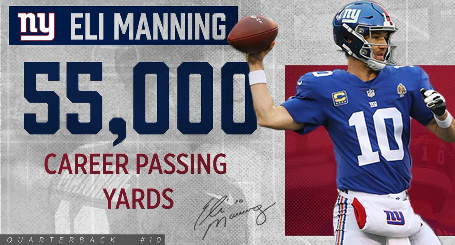 Eli