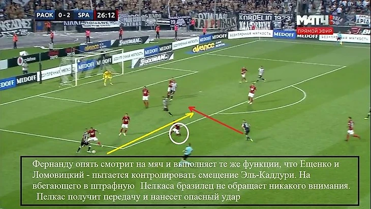 Эпизод матча ПАОК - &quout;Спартак&quout; - 2:3.