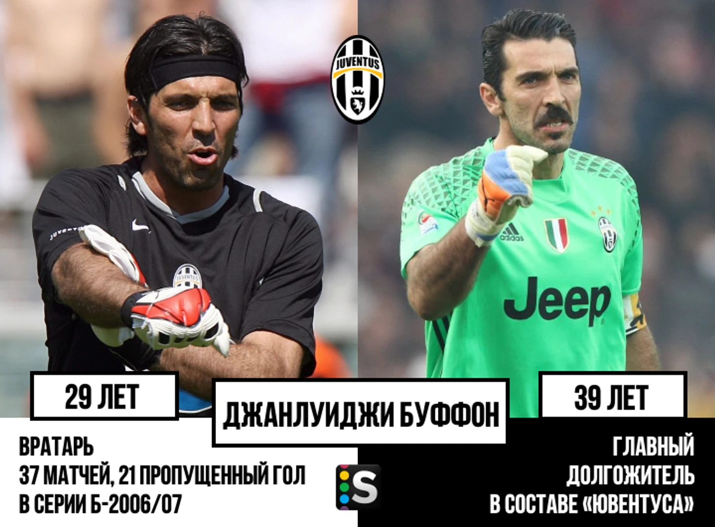 https://photobooth.cdn.sports.ru/preset/post/d/df/03e7244b840e5b9f8e089299ac5ee.png