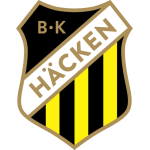 BK Häcken