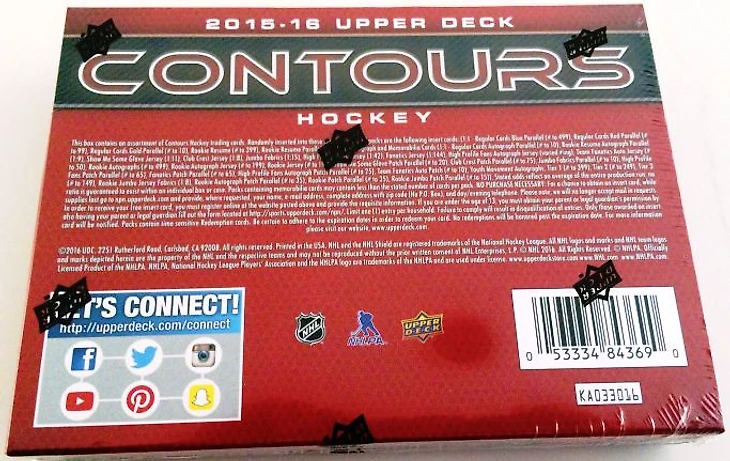 блок оборот