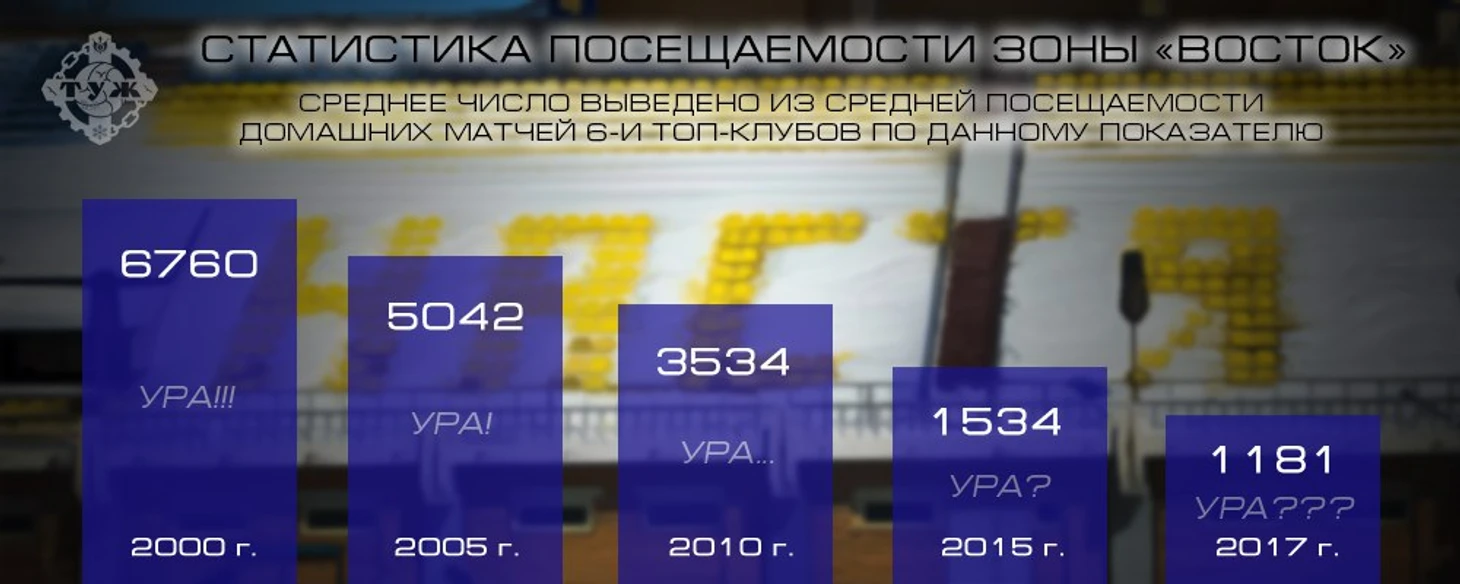 Тем временем, пациент готов преставится. Людей-то не нае-шь. Да и пятилетка ещё не закончилась