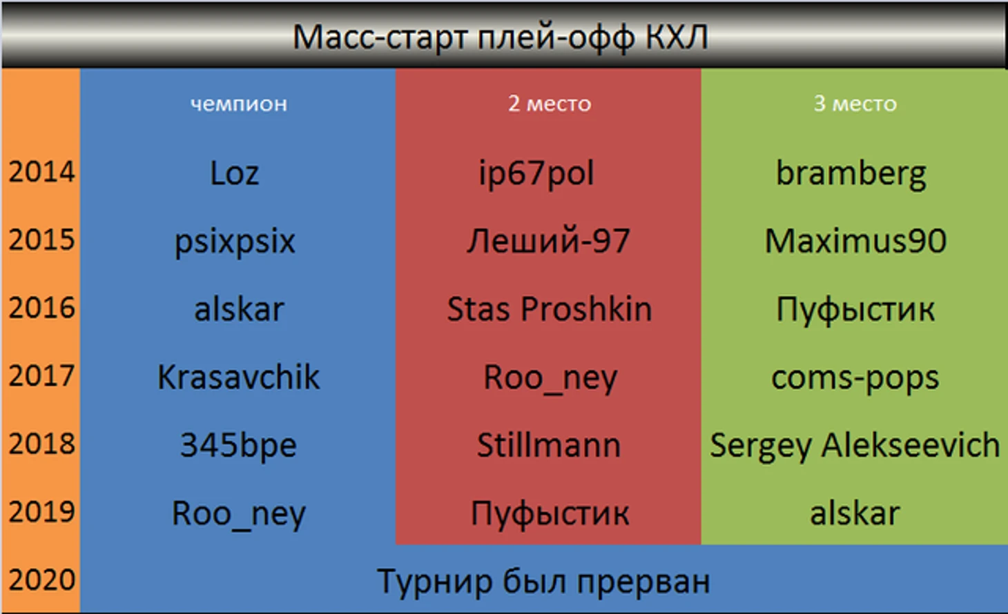мм