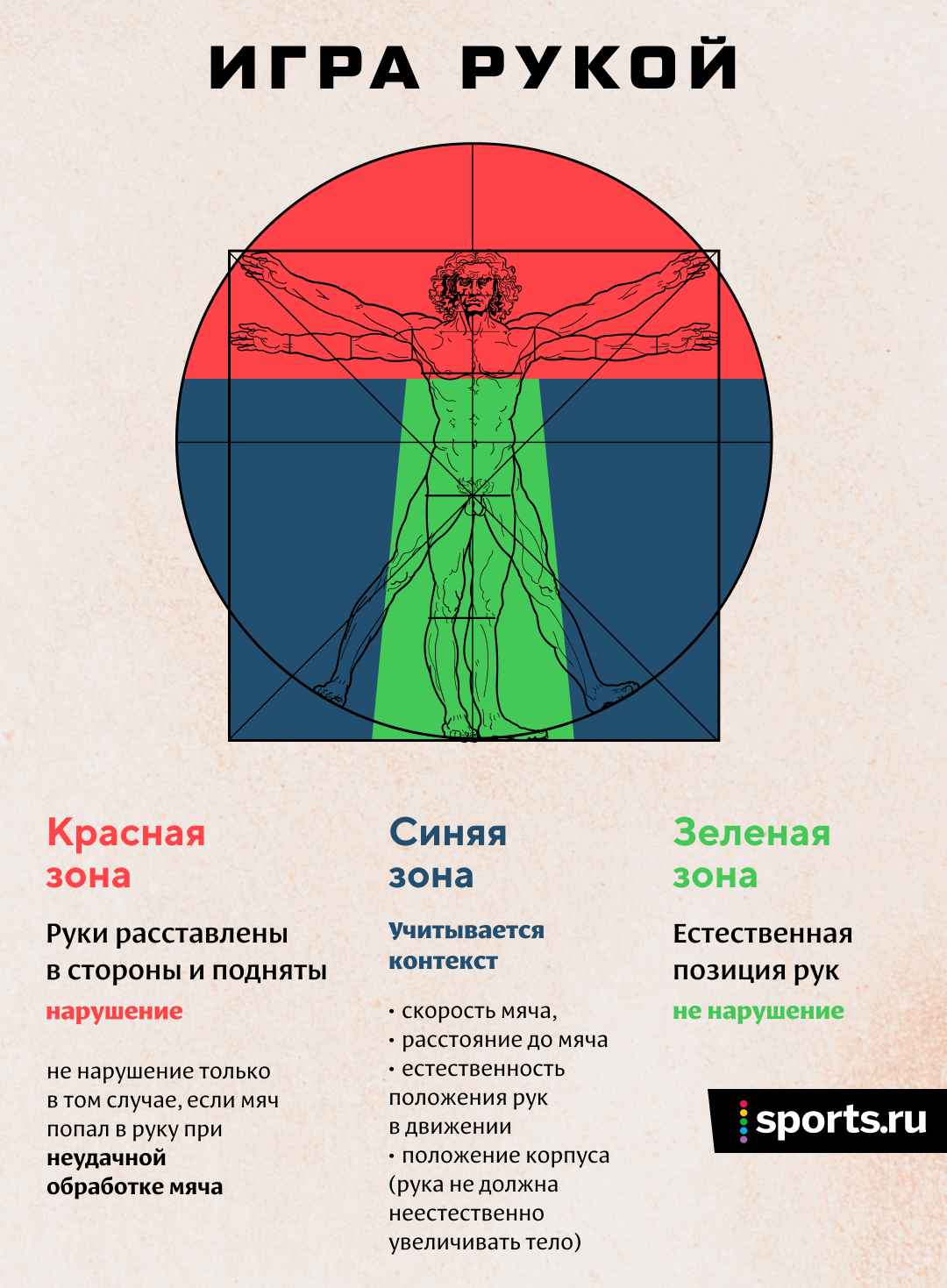 Босс судей Италии объясняет игру рукой по рисунку Да Винчи: так все намного понятнее