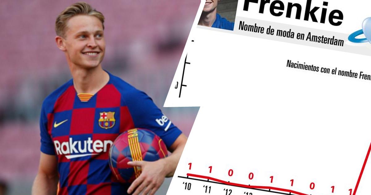 Барселона, Френки де Йонг