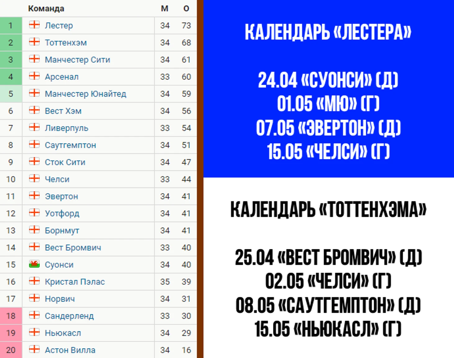 https://photobooth.cdn.sports.ru/preset/post/d/fc/a1cc94c7a4aa782b26c6e2dd75201.png