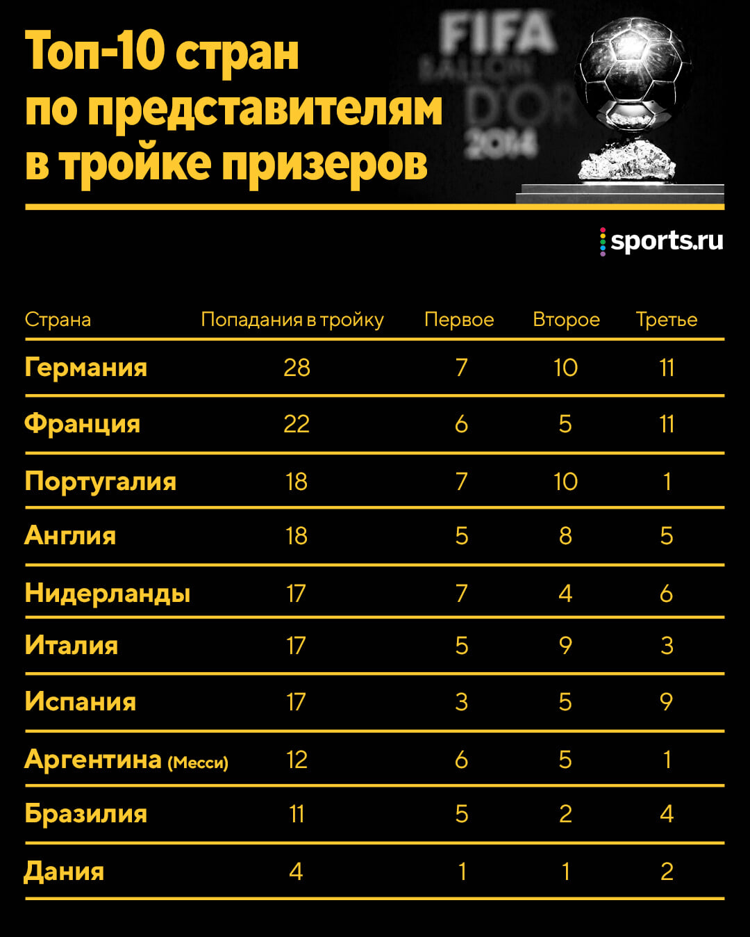 История «Милле Милья», самой опасной гонки Италии, показанной в фильме «Феррари» Майкла Манна