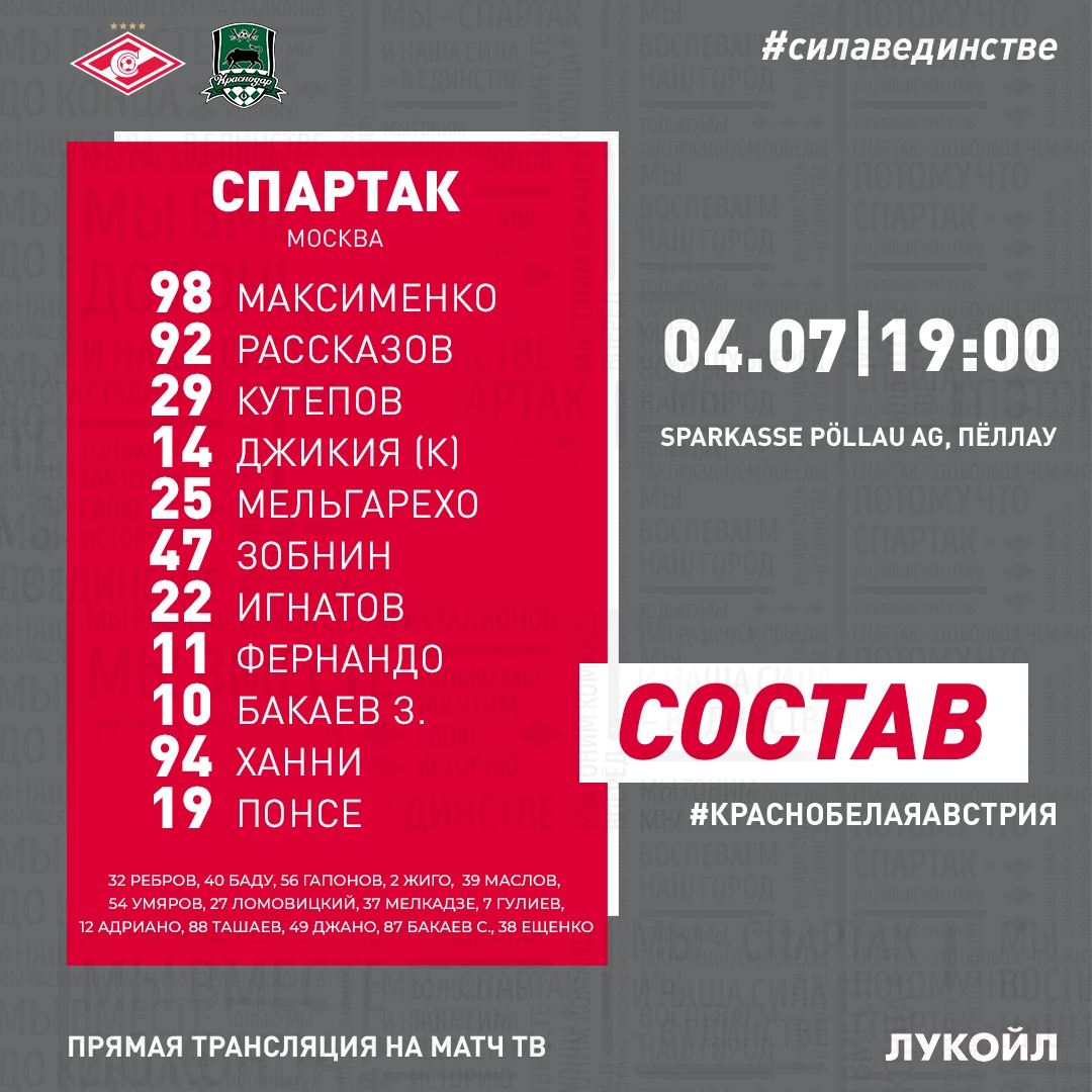 Спартак, Краснодар, товарищеские матчи (клубы) Спартак, Краснодар, товарищеские матчи (клубы)
