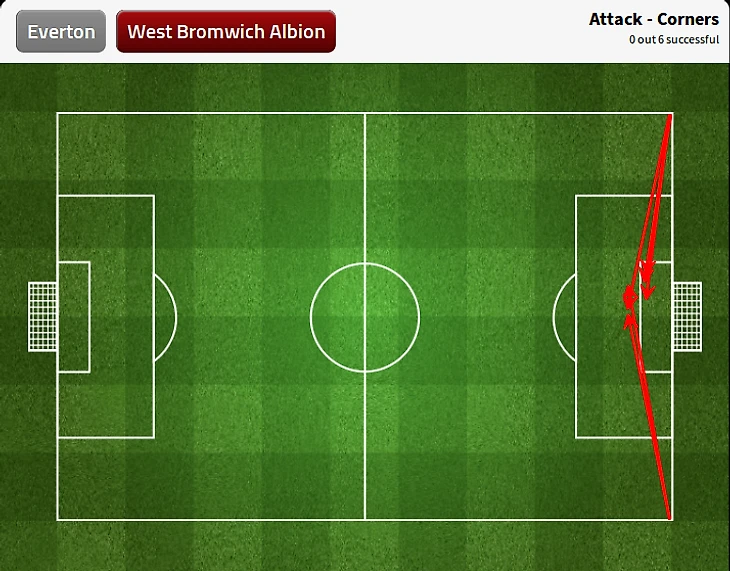 wba-ever-corners.png