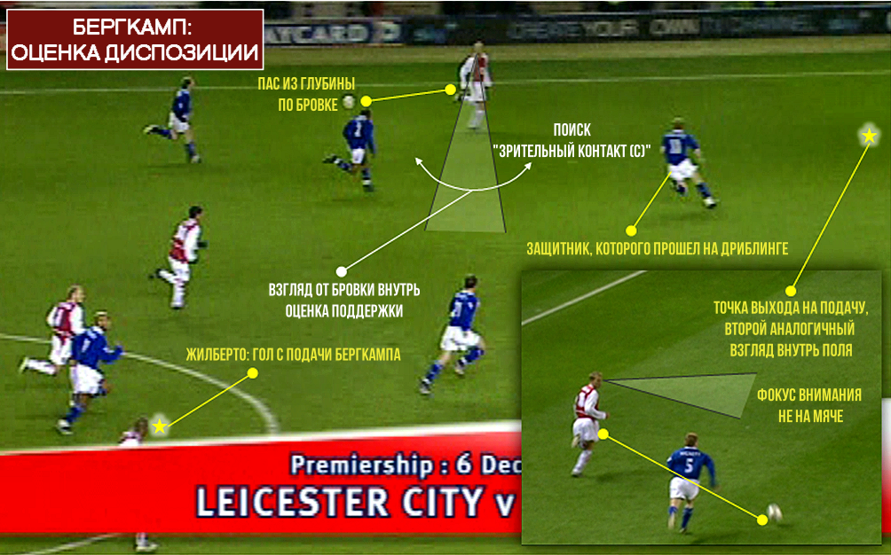 Mod football strike 1.45 3