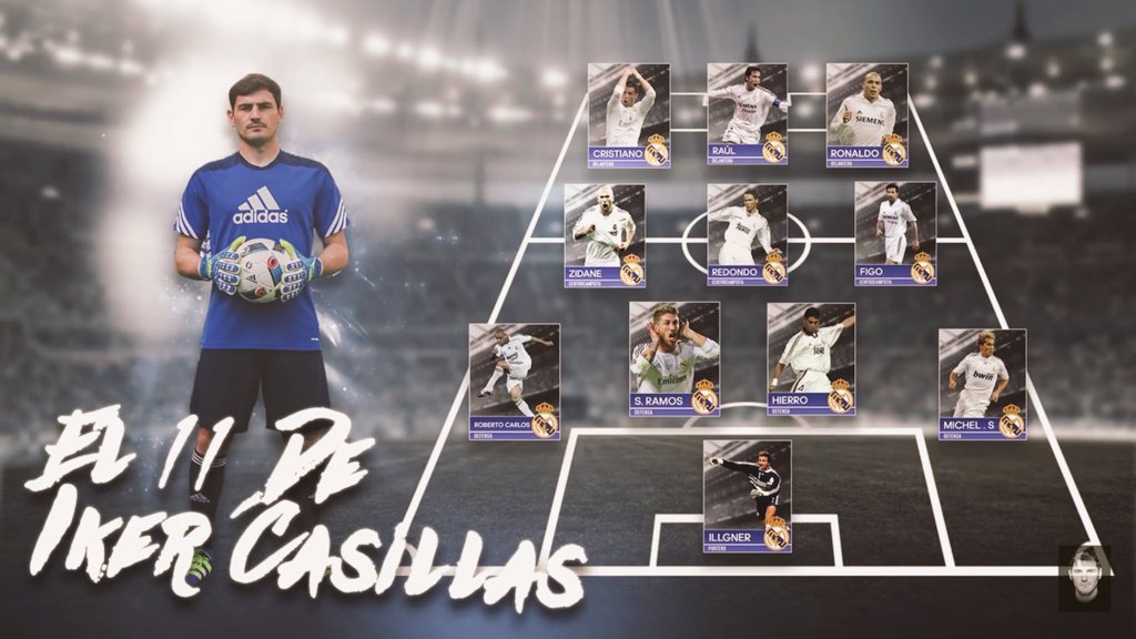 Команда 11 лучших «Реал Мадрид» от Икера Касильяса