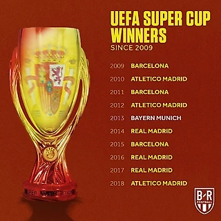 Последние 10 победителей суперкубка УЕФА