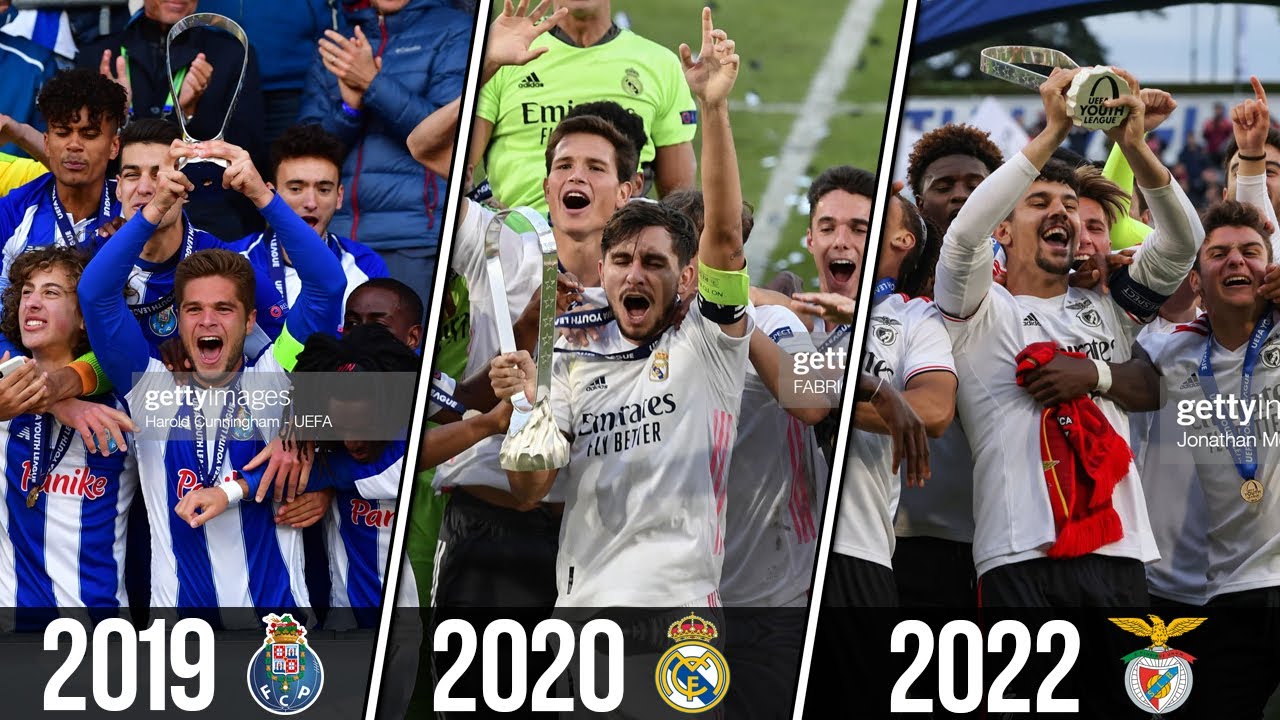 Все Победители Юношеской Лиги Чемпионов УЕФА 2013-2022