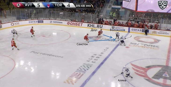 Автомобилист-Торпедо