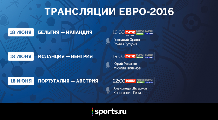 Трансляции Евро-2016. 18 июня