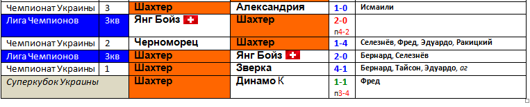 я