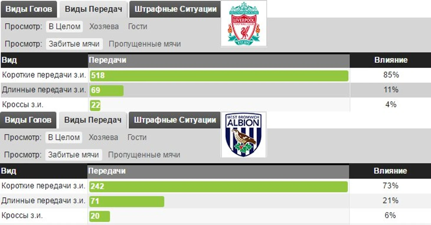 стиль
