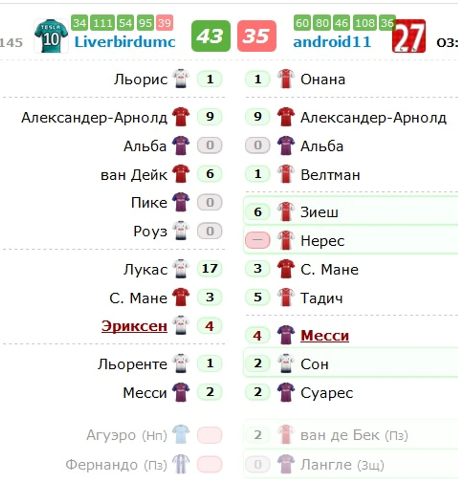 2-2-1
