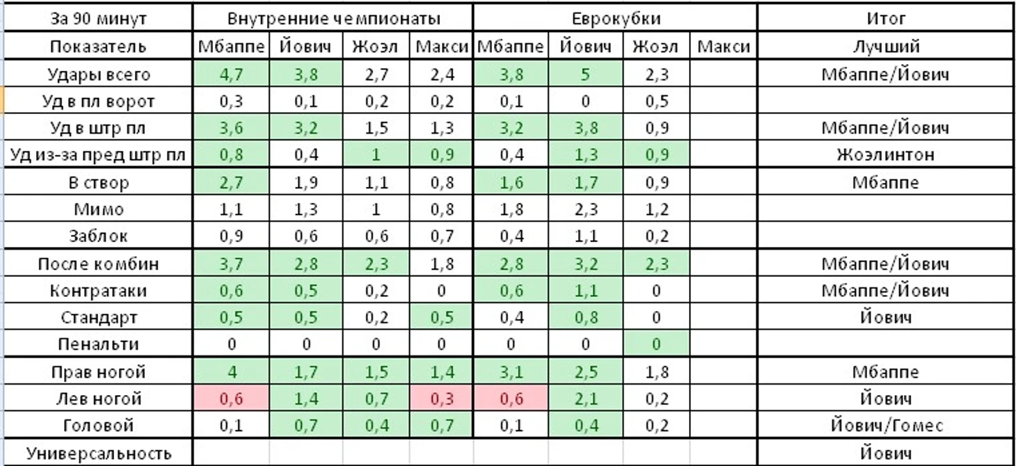 удары хускорд