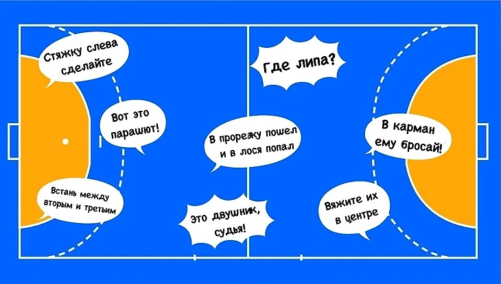 Бабочка, поджатие, проскочка, хлёст... БЦ представляет: уникальный словарь гандбольного сленга, изображение №1