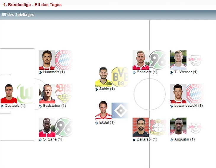 сборная киккер