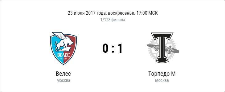 «Велес» - «Торпедо» - 0:1