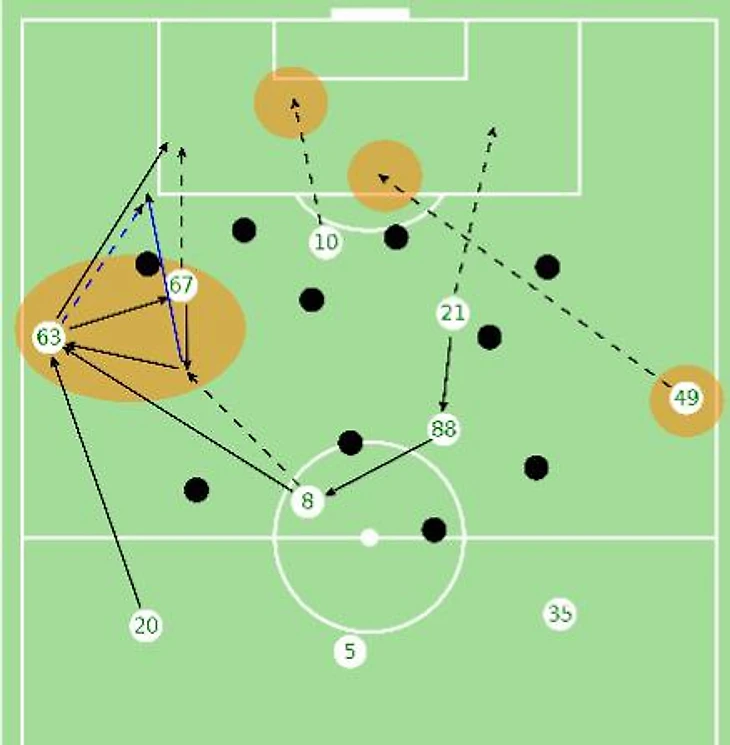 Популярные комбинации с Тирни