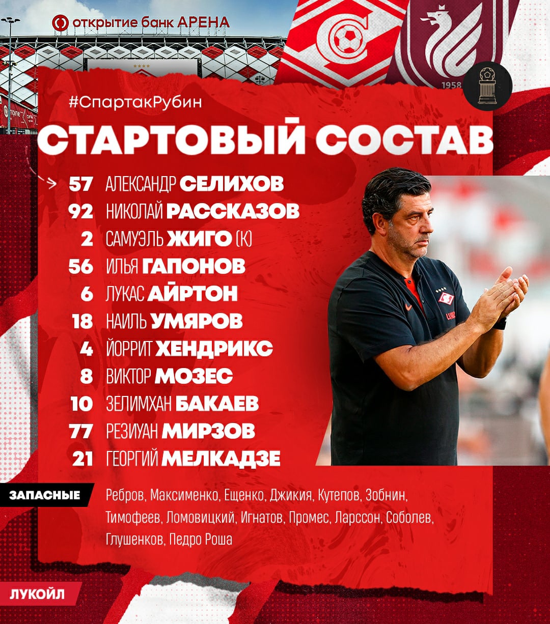 Состав «Спартака» в матче с «Рубином»