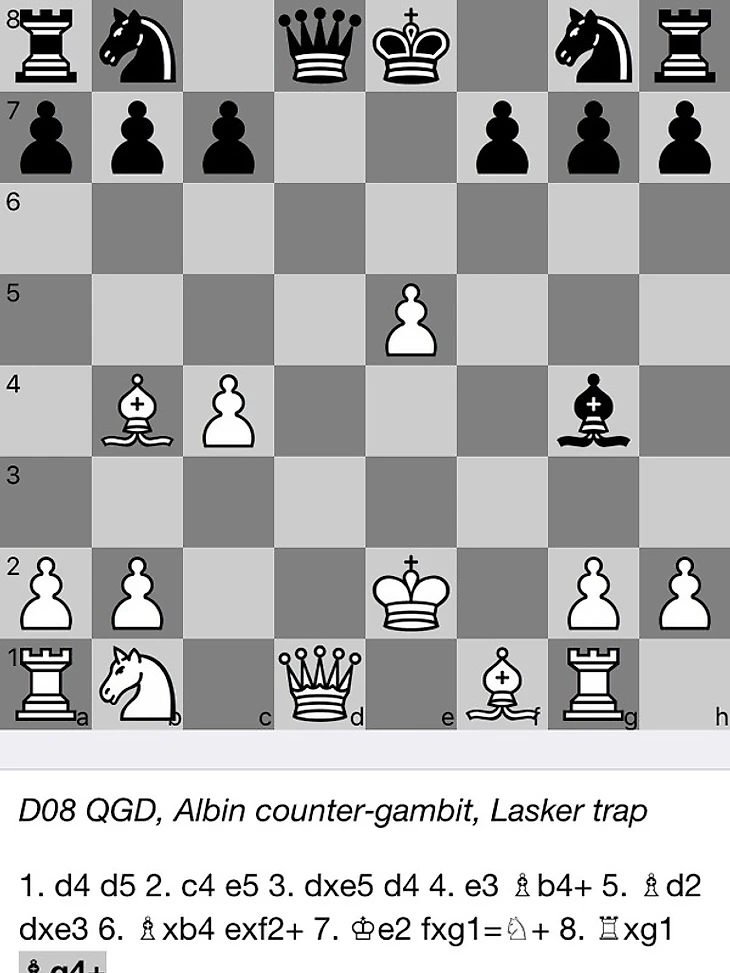 Дебютные ловушки в шахматах #1 Контргамбит Альбина Шахматы, дебют, длиннопост