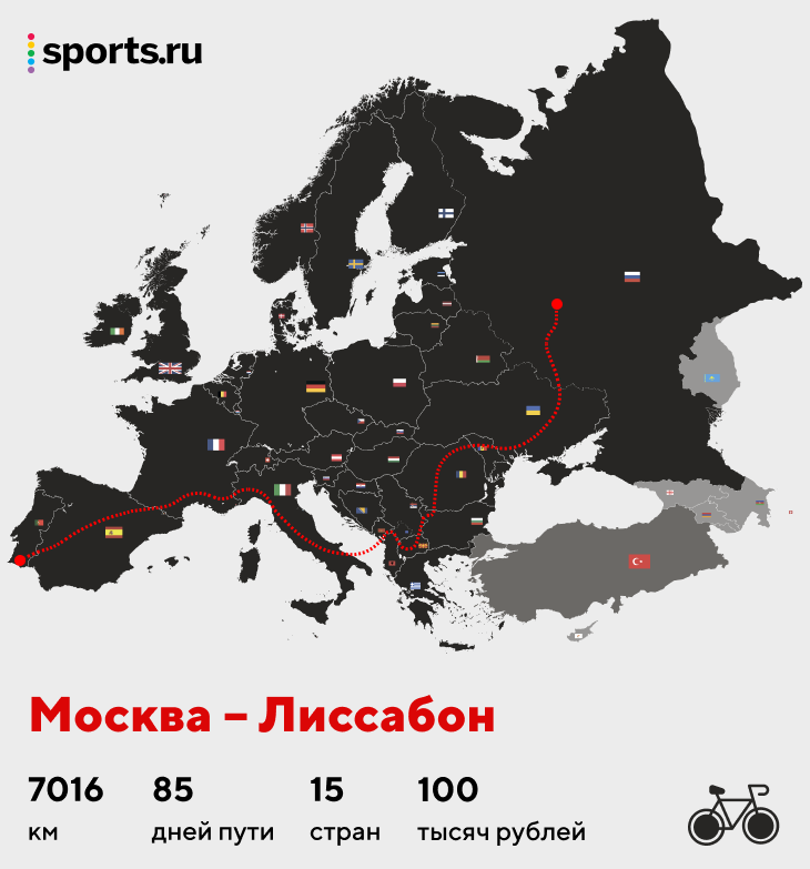 От лиссабона до владивостока проект