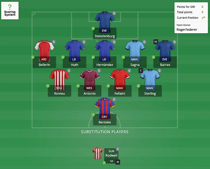 Мой состав в АПЛ