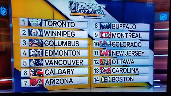 драфт лотерея