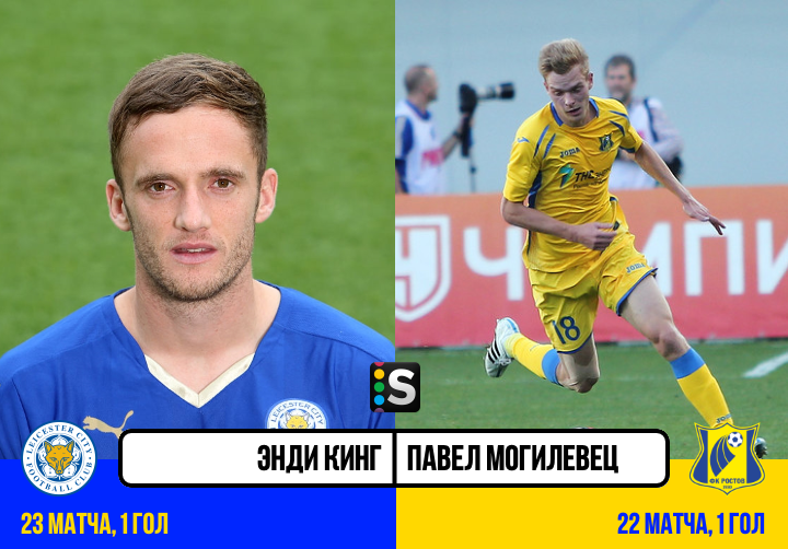 https://photobooth.cdn.sports.ru/preset/post/e/5d/2f750c68c43d39f44aaf01deb0ca6.png