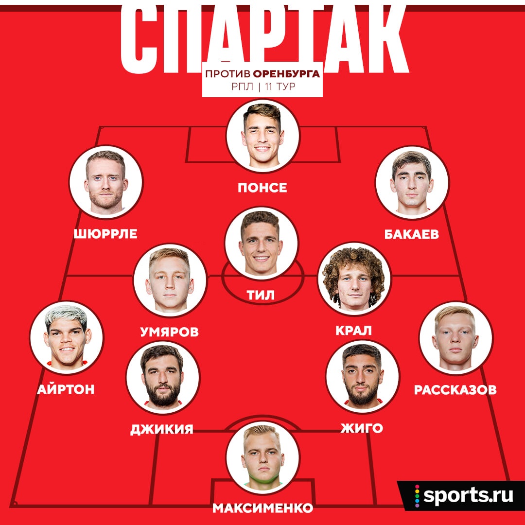Спартак