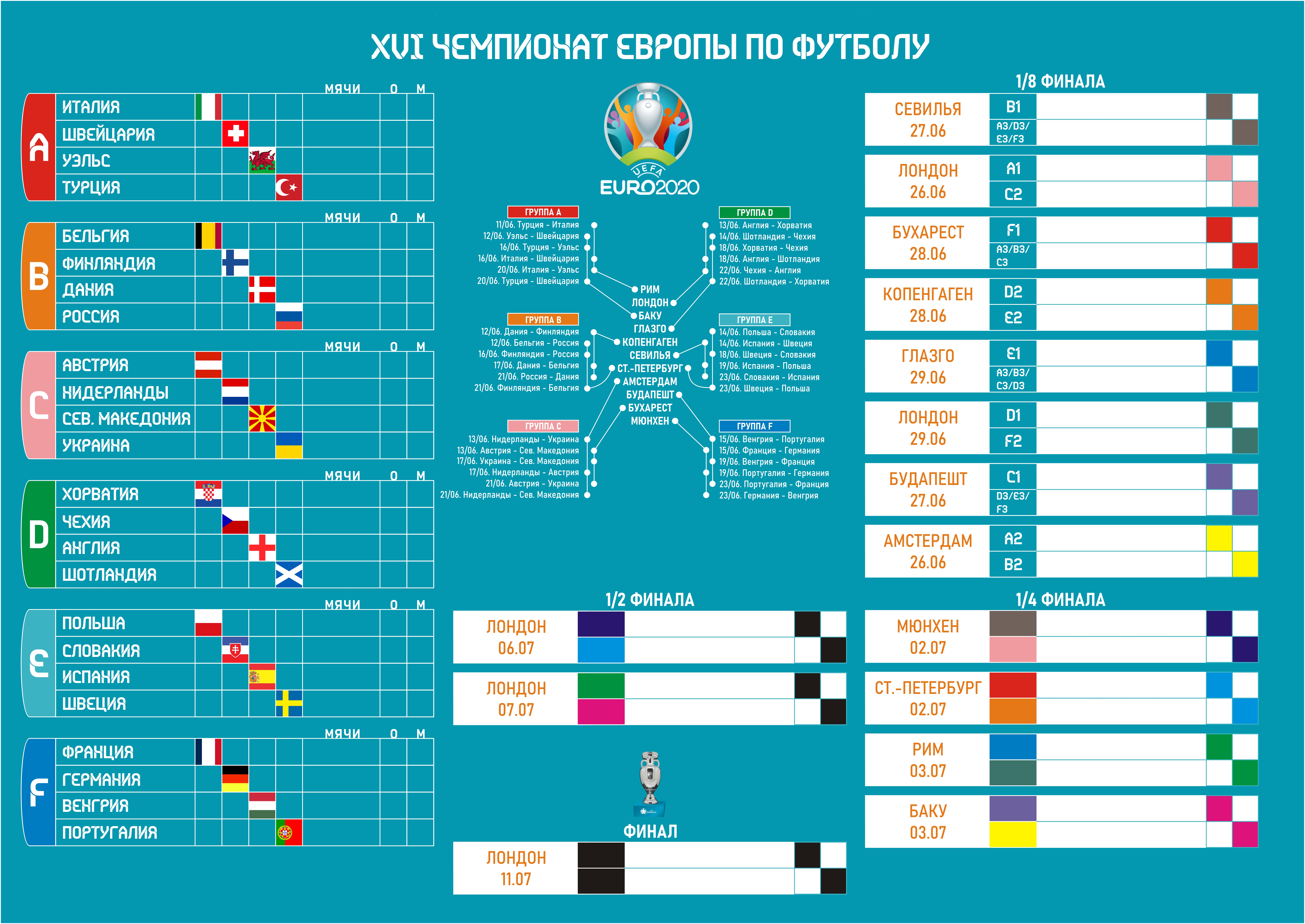 Че по футболу 2024 турнирная таблица результаты. Чемпионат Европы по футболу 2020 таблица. Турнирная таблица евро 2020 сетка. Таблица плей офф евро 2020. Евро-2020 турнирная таблица плей офф.