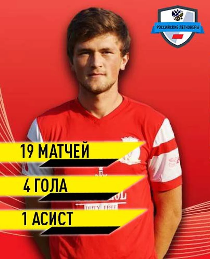 Илья Белоус