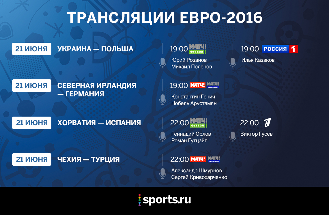 Трансляции Евро-2016. 21 июня