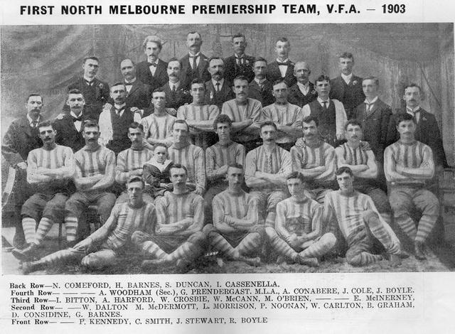 Чемпионская команда, 1903 год.