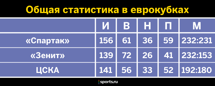 https://photobooth.cdn.sports.ru/preset/post/e/6c/01f70946f40279492a20f44372c9a.png